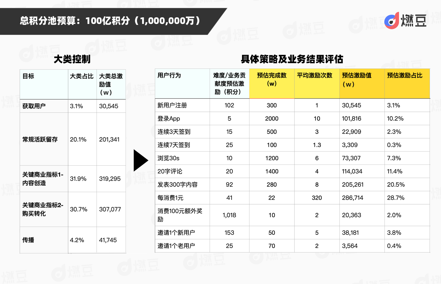 产品经理，产品经理网站